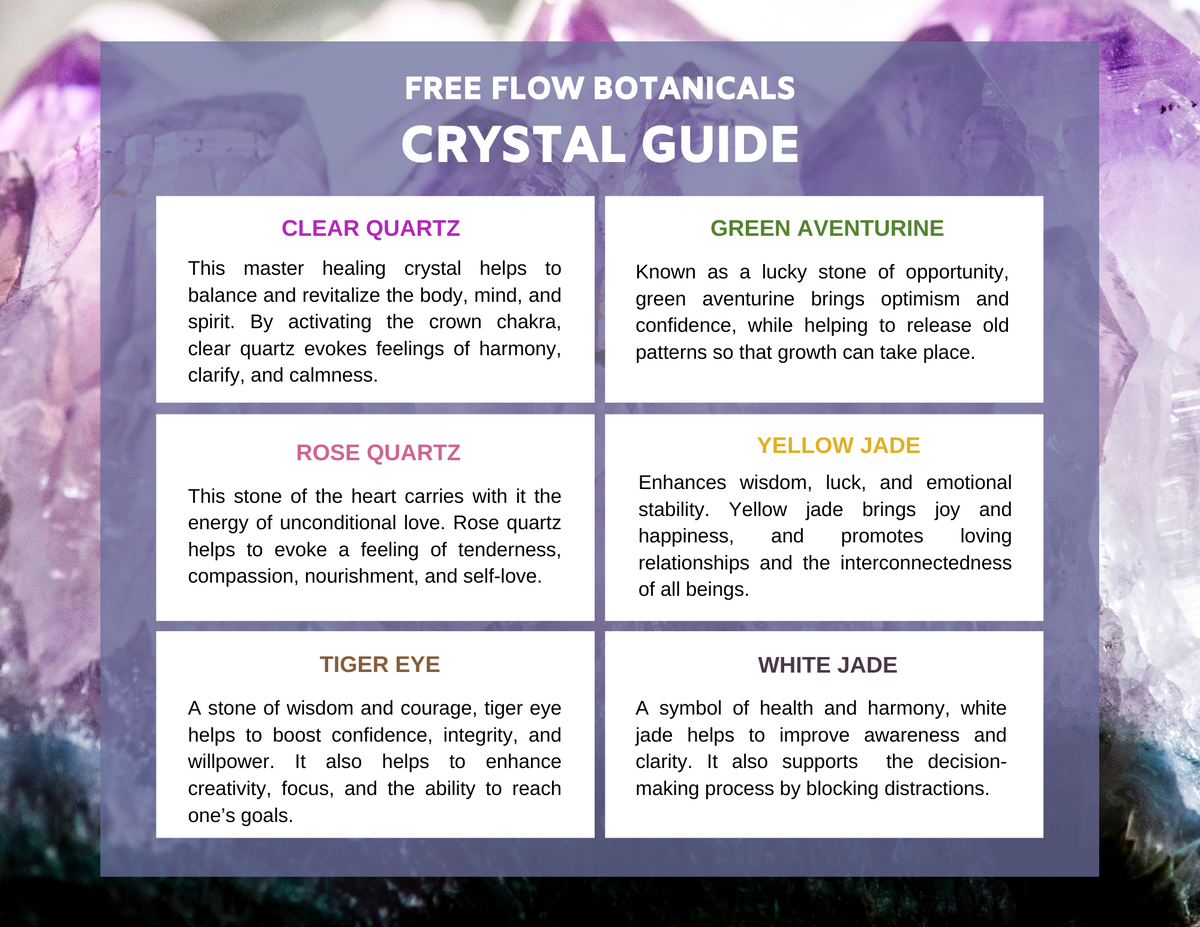 Crystal Guide