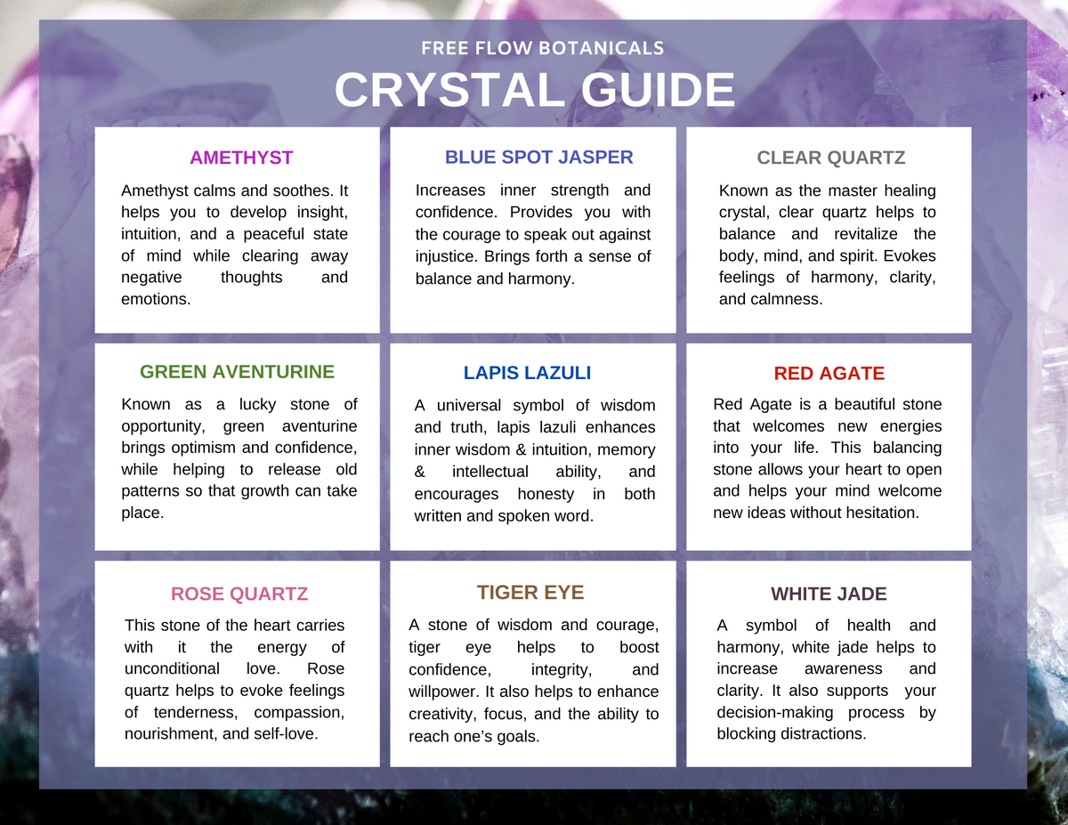 Crystal Guide